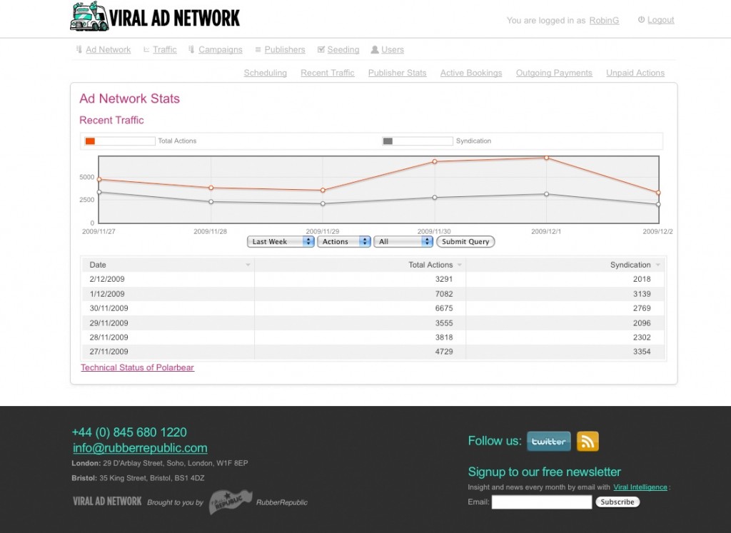 VAN-network-stats